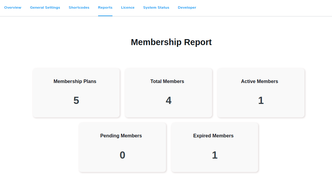 Membership Pro Reports