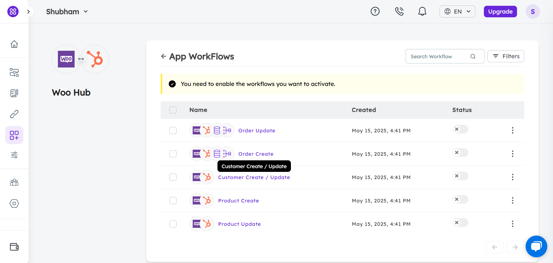 woocommerce hubspot integration workflow templates